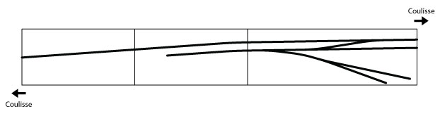 plan_voies.jpg