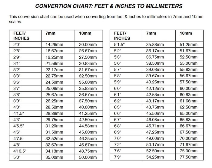 Table de conversion.jpg