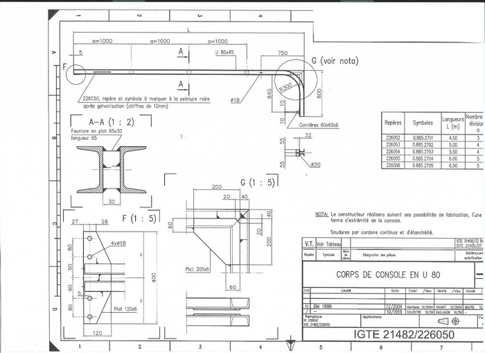 dessin console à bec