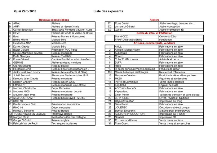 Liste des exposants V3_Page_1 [1024x768].jpg