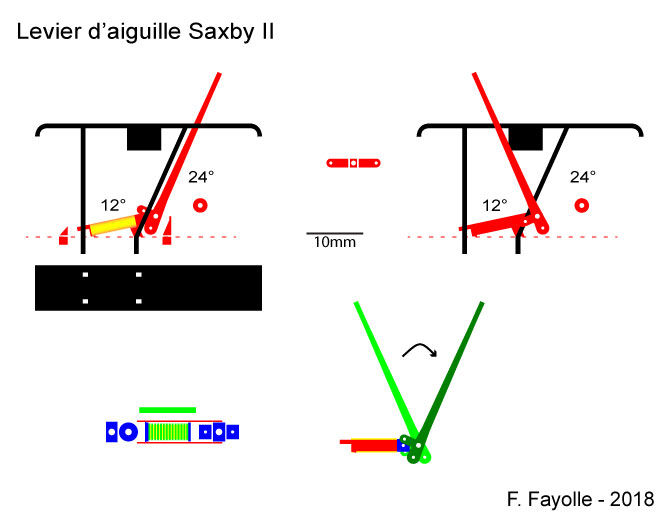 Saxby-II.jpg