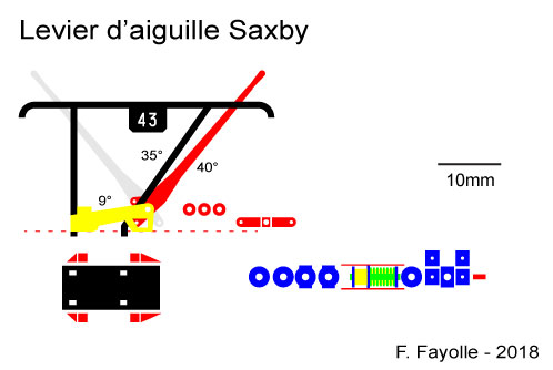 Saxby-II.jpg