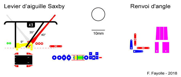 Saxby-II.jpg