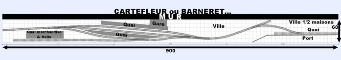 CARTEFLEUR ou BARNERET