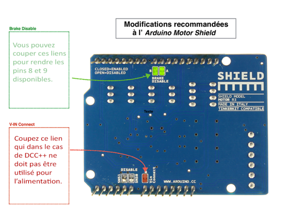 (c) C.Bobille Réalisation de centrales DCC avec le logiciel libre DCC++ (3) LOCODUINO