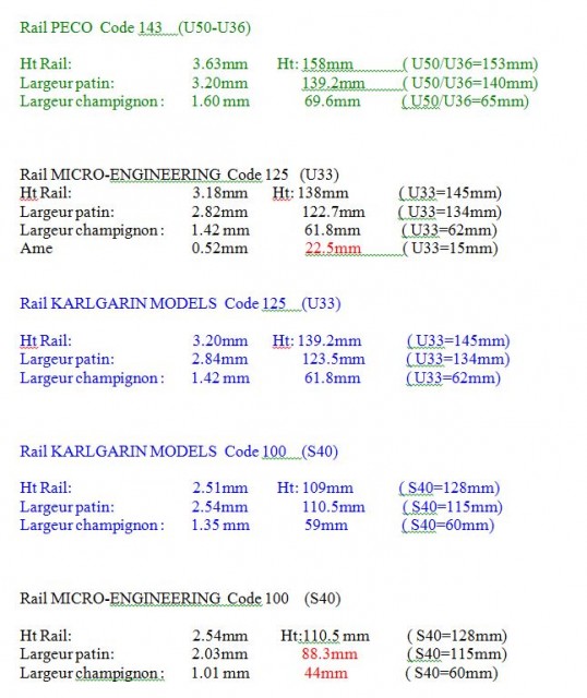 Tableau rails.JPG