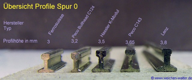 02-Rails pour le zero.jpg