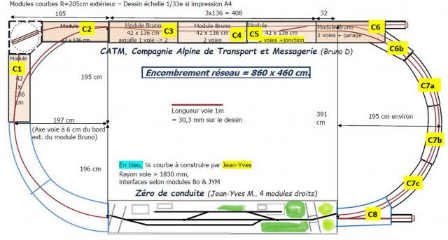 Ensemble du réseau ZERO Savoie Modélisme de Jean-Yves M. et Bruno D.