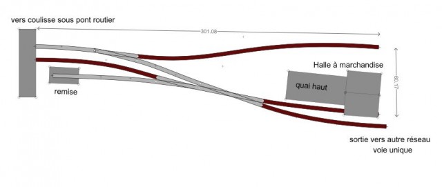 Réseau 0 cour de débord.JPG