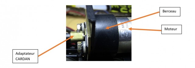 Moteur-berceau-cardan