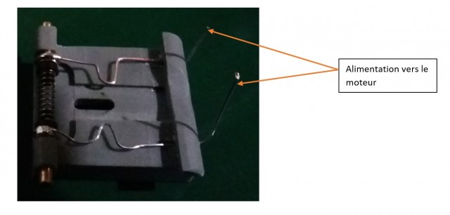 prototype