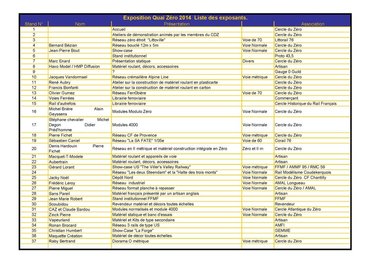 Liste des exposants [800x600].jpg