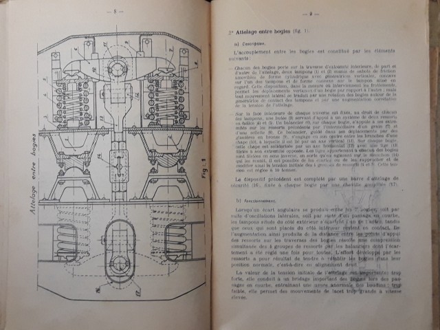 Extrait du manuel de conduite de l'époque avant modernisation. Il est fait mention dans la description de la locomotive de porte frontale.