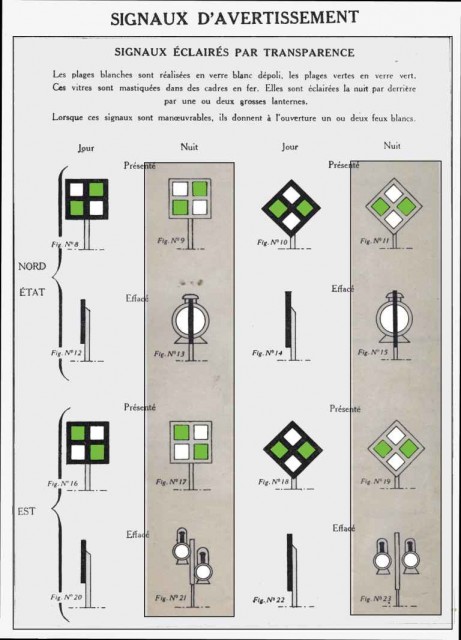 signaux-davertissement-cverts.jpg