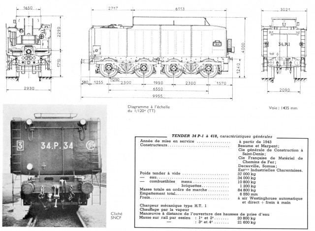 plan_tender_34p
