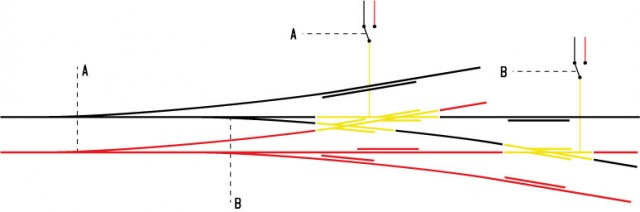 AppareildeVoie-Branchement3Voies.jpg