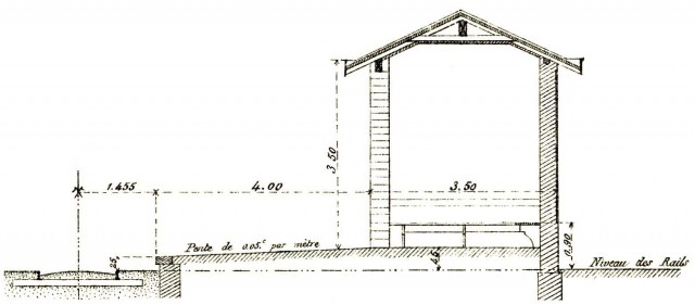 Dimensions quai-hauteur de rail et pente plateforme.jpg