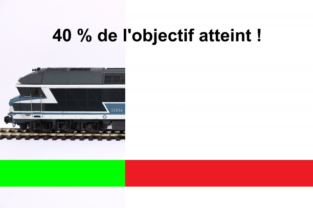 CC 72000 LTMF 40 % forum.png