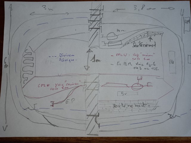 Esquisse sommaire d’un plan...