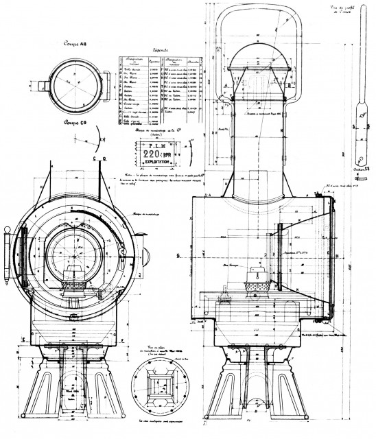 Source Wiki PLM Collection Roland Sermet