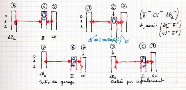 conditionnel.jpg
