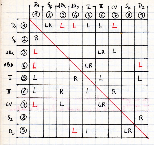 tab9x9.jpg
