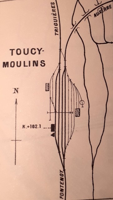 Schémas Toucy-Moulins - Gares et Bifurcations du PLM - 1904