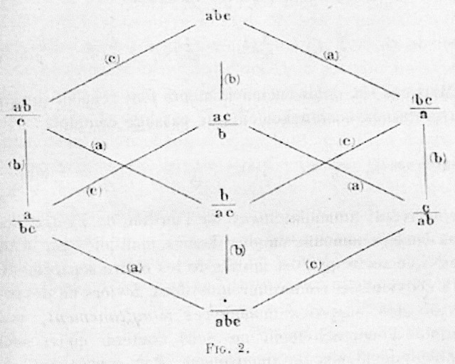 Mêmes notations que ci-dessus.