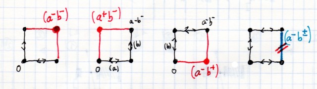 carre-encl.2.jpg