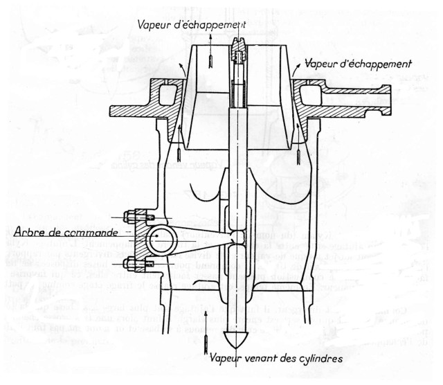 En hachures, la couronne du souffleur.