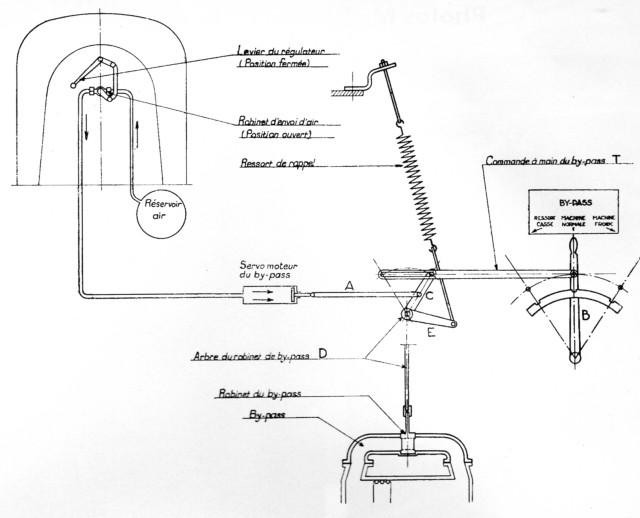 by-pass.2.jpg