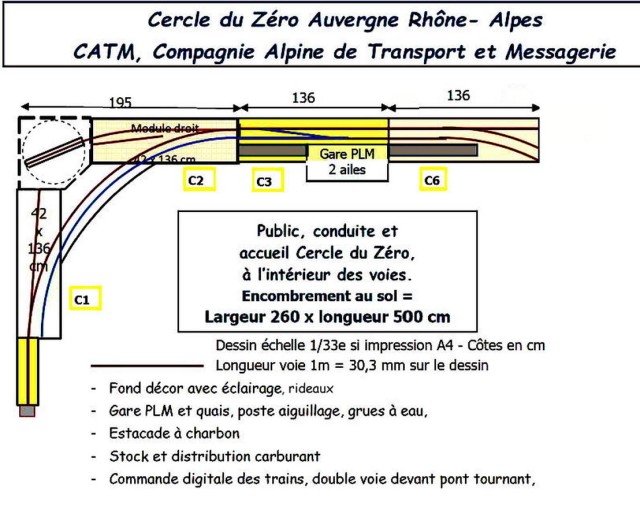 Le plan CATM pour Savoie Modélisme Chambéry octobre 2021