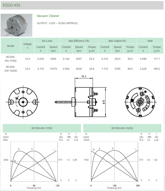 Moteur RC500-KN-11560 (12V - 0,6A - 2W - 5200 tm).png