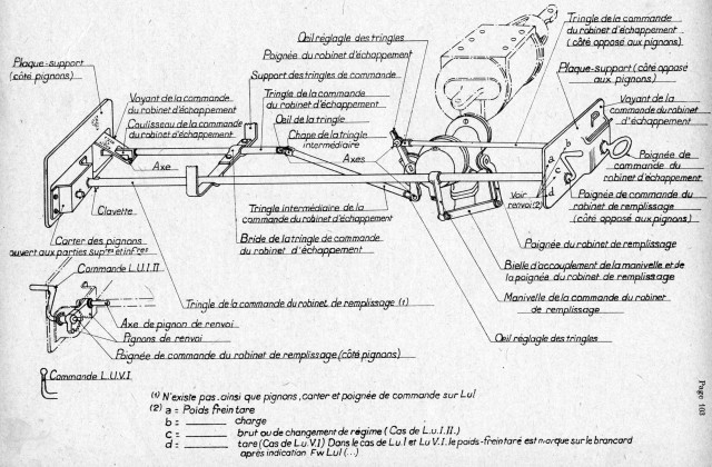 Commandes-TV.jpg