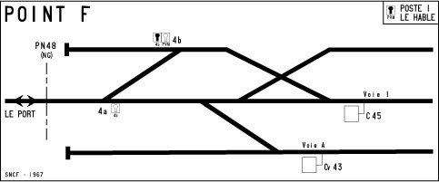 POINTF-Verrou.jpg