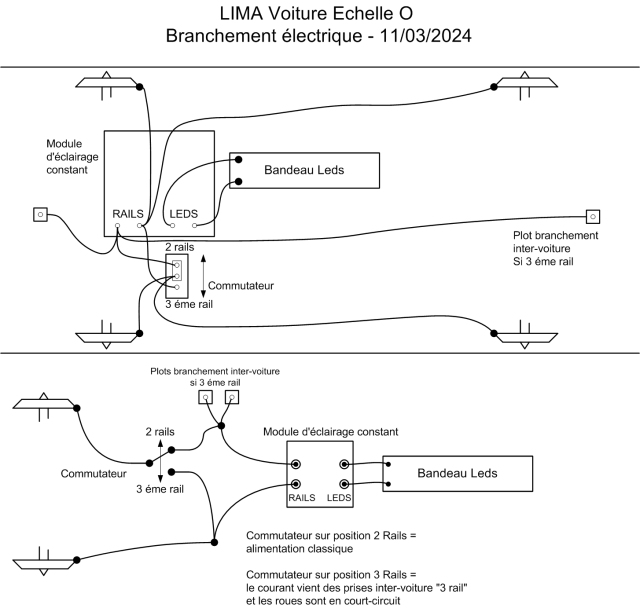 Lima O - Voiture Branchement électrique.png