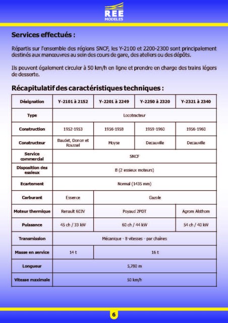 Y--2100--Y2200---Notice-historique-(FR)-1_Page_7.jpg