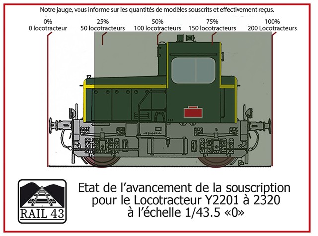 Jauge21% locotracteur Y2200-19-10-2024-1w.jpg