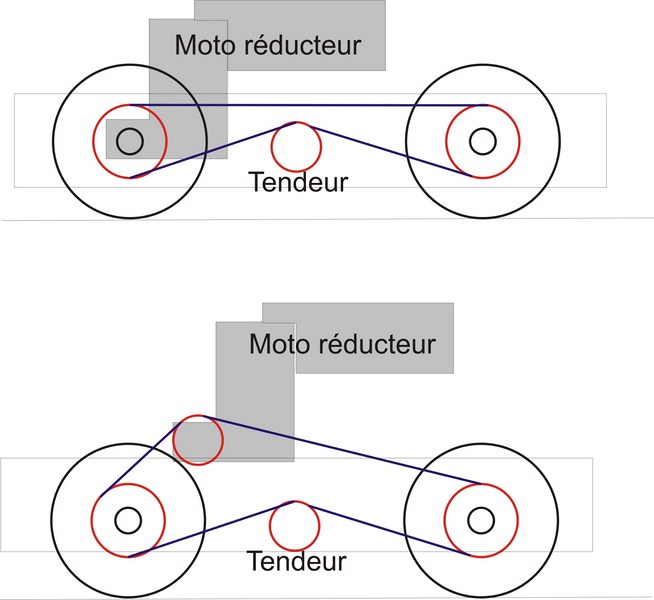 motorisation tender [800x600].JPG
