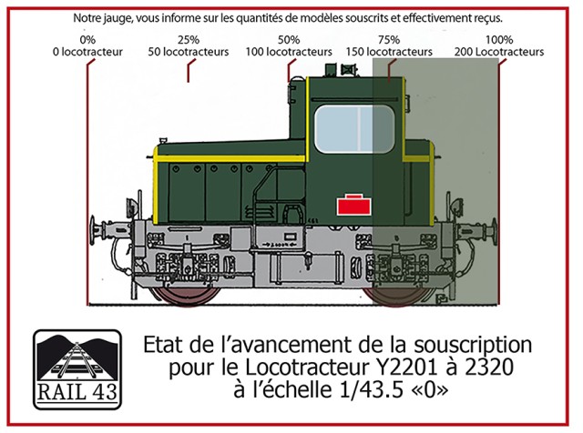 Jauge68% locotracteur Y2200-2812-2024-1w.jpg