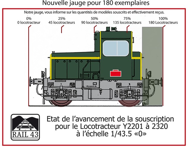 Jauge V2 de suivi locotracteu V2coulY2200-2025-05-01-2025-1jw.jpg