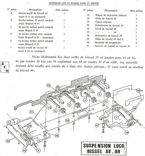 141R-notice-ACO-zero_4.jpg